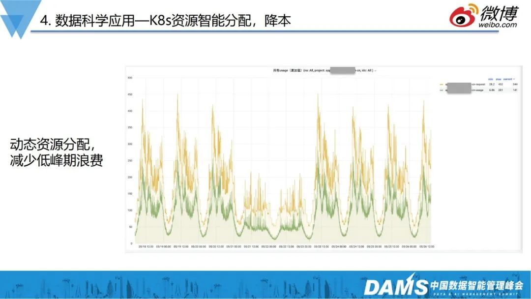 数据库知识:SQLServer变量相关知识介绍