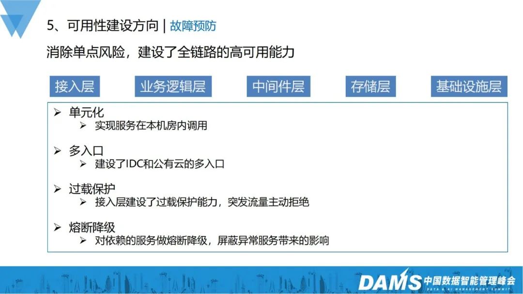 构建韧性网络,瑞数信息DDR为企业网络安全保驾护航