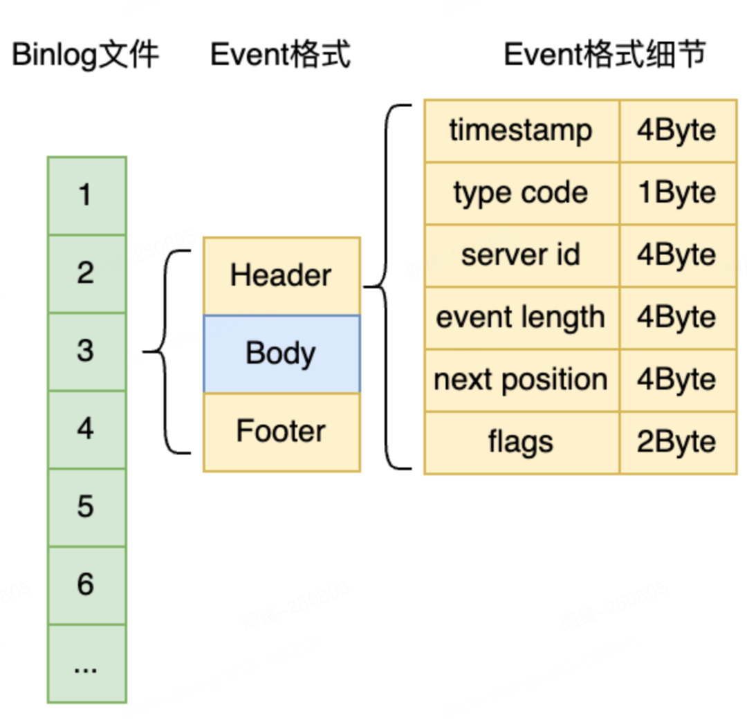 为何投资者都冲高PR域名去?高PR域名有什么特殊意义?