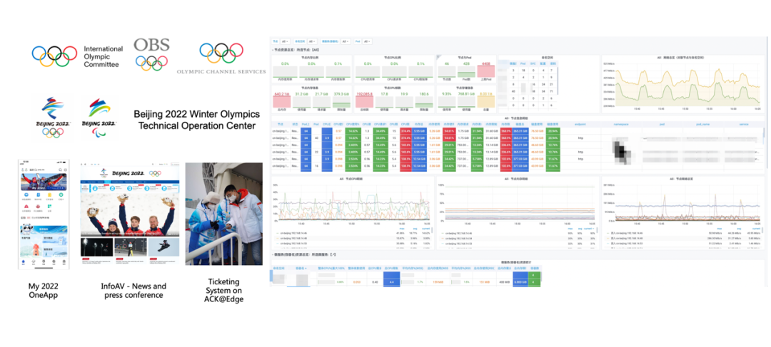 MySQL 中的共享表空间与独立表空间,用哪个好呢?