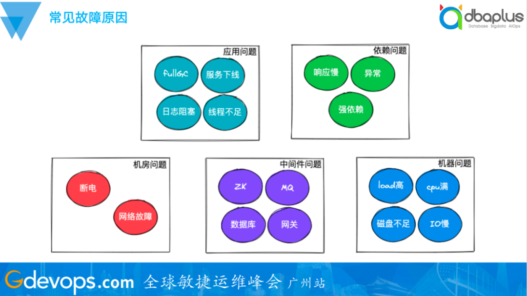 Tomcat如何支持异步Servlet?