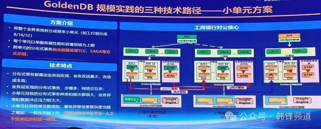 2025年十大最佳事件监控工具