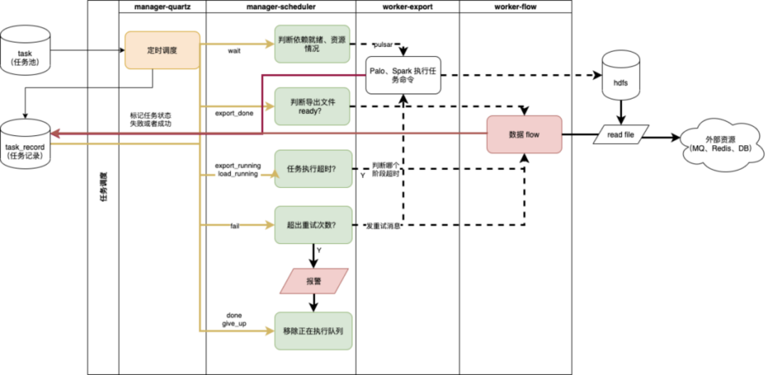 为何投资者都冲高PR域名去?高PR域名有什么特殊意义?