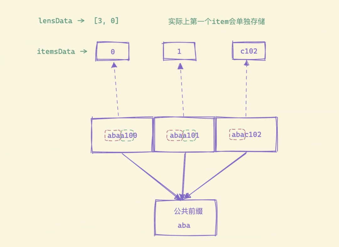 7个愚蠢的习惯让你成为勒索软件受害者,你中招没?