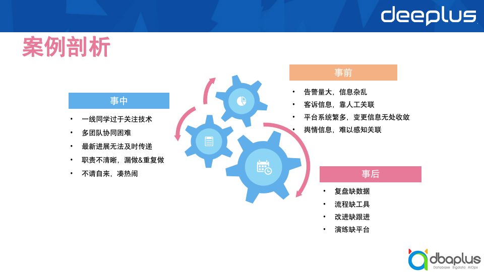 攻击者利用谷歌文档的评论功能进行攻击