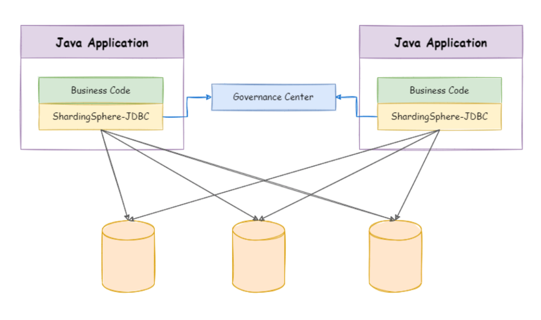 windows 7下CPU资源占用100%的原因分析及对策