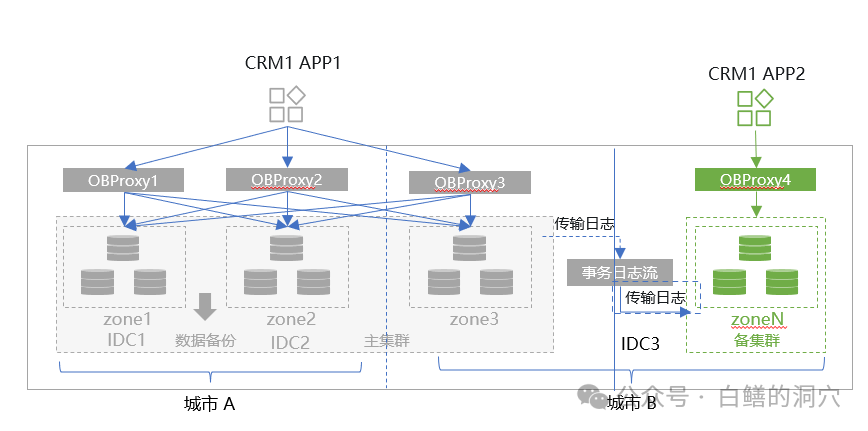 更改Windows 10计算机名的4种方式