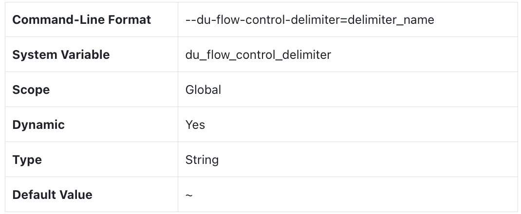 数据库连接配置策略和实践指南
