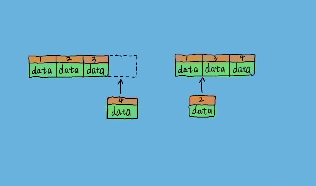 为何投资者都冲高PR域名去？高PR域名有什么特殊意义？