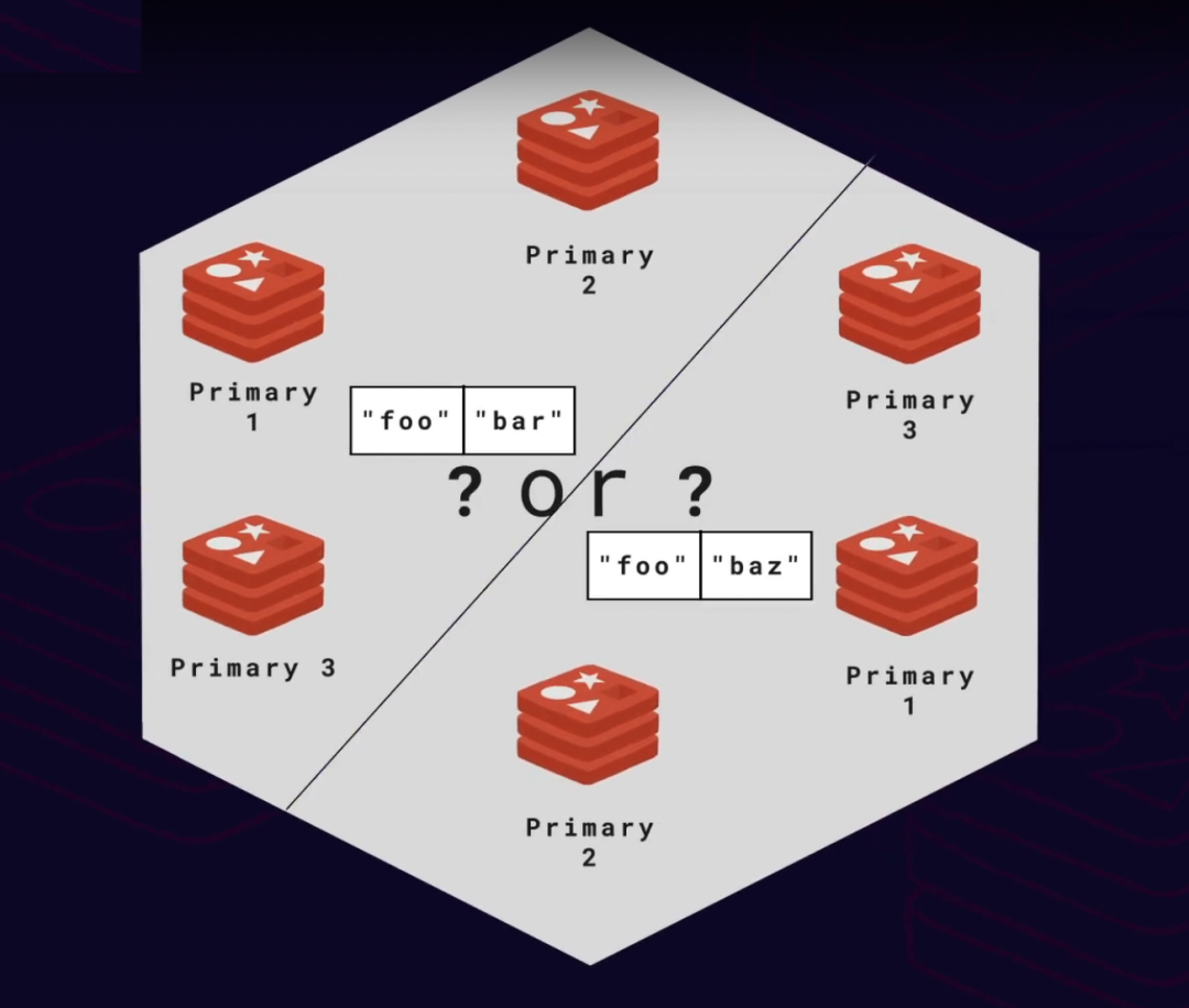 面试Linux运维一定会问到Shell脚本的这24个问题