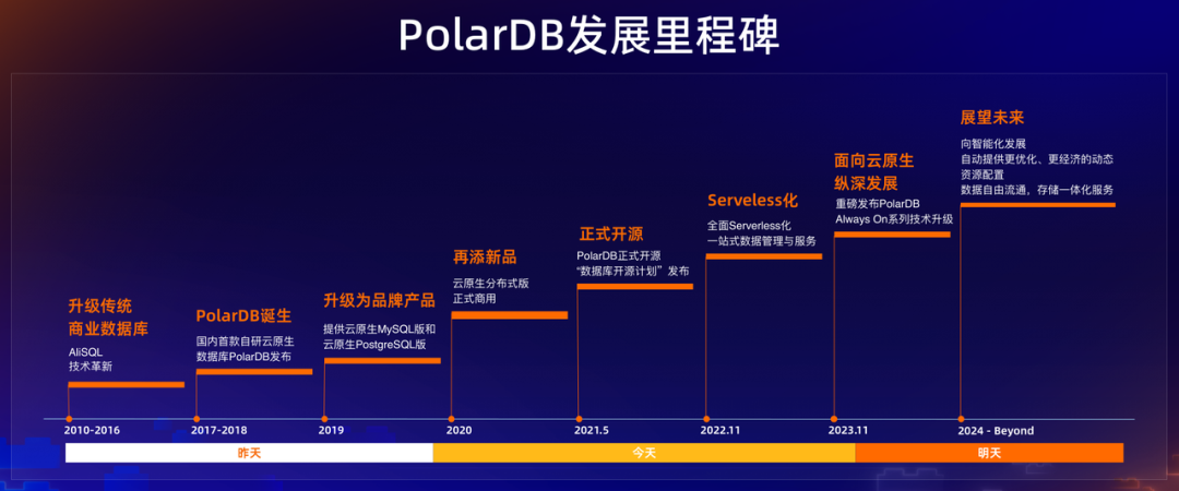 如何确保Linux系统干净的三个须知
