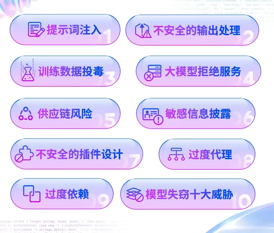 网络监控软件ZABBIX可监控的内容