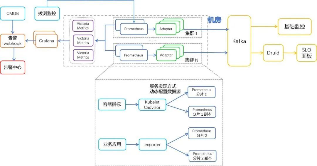 用开源的方式保护软件供应链安全,GitHub公开其数据库
