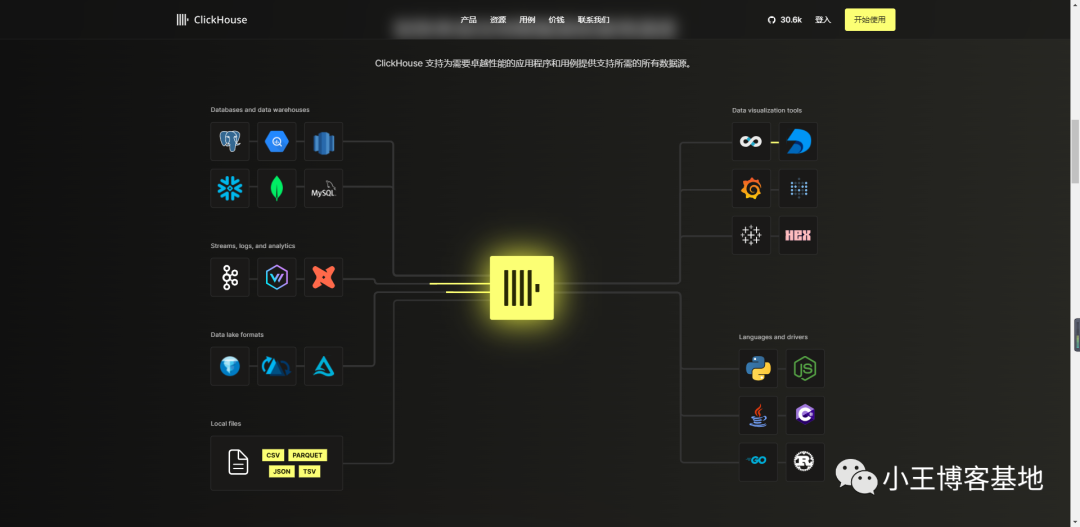 MySQL5.0中文问题的实际解决方案