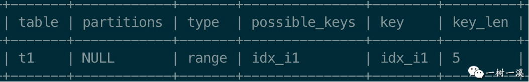如何区别好域名与坏域名？有什么细节可分清？