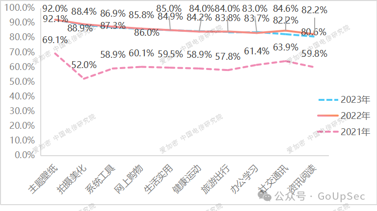 SpringBoot与本地数据库存储和检索人脸数据