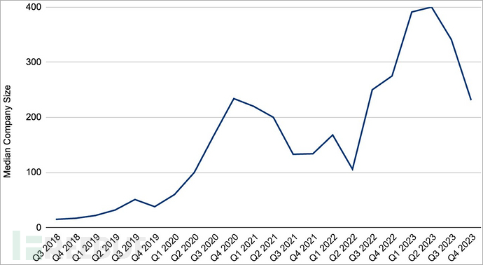 windows 7系统中trustedinstaller权限获取的方法