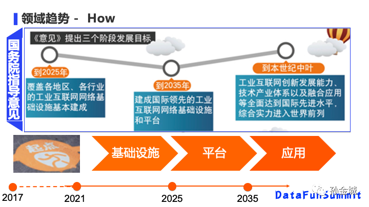 网络安全编程:内核下文件读写函数