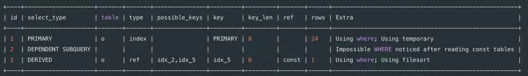 MySQL 中的 insERT 是怎么加锁的?
