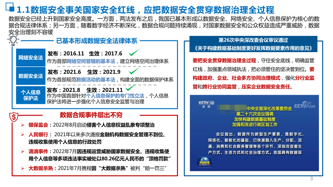 SQL中为什么不要使用1=1?