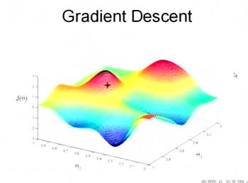 开机显示Grub错误的解决方法