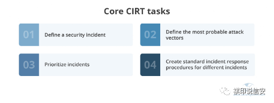 Kubernetes 有状态应用基本概念&Nginx部署