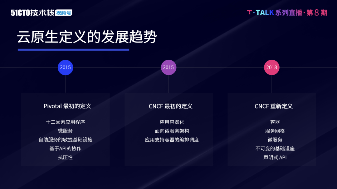 路由器故障:POS接口修改MTU值无法生效