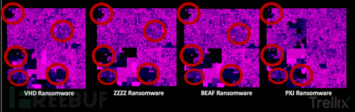同表多次查询不同时段数据的oracle创建视图方法