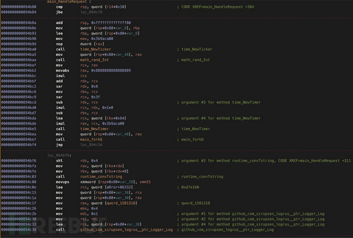 Tomcat 容器的安全认证和鉴权
