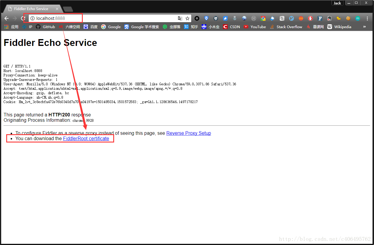 掌握四种SQL索引类型,剖析索引原理