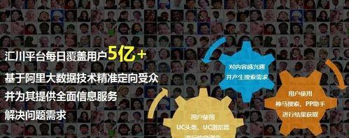 Redisson 分布式锁源码之一：可重入锁加锁