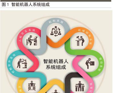 如何使用IndexedDB —浏览器上的NoSQL数据库