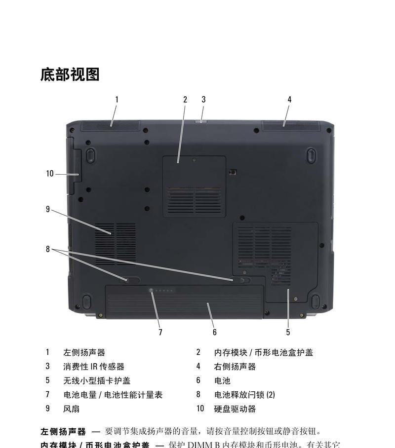 SQL Server如何启用Ad Hoc Distributed Queries?