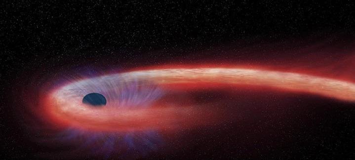 多表关联查询过滤条件写在On与Where后的区别