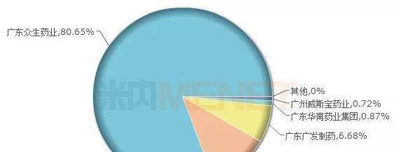 大数据和物联网有什么关系？